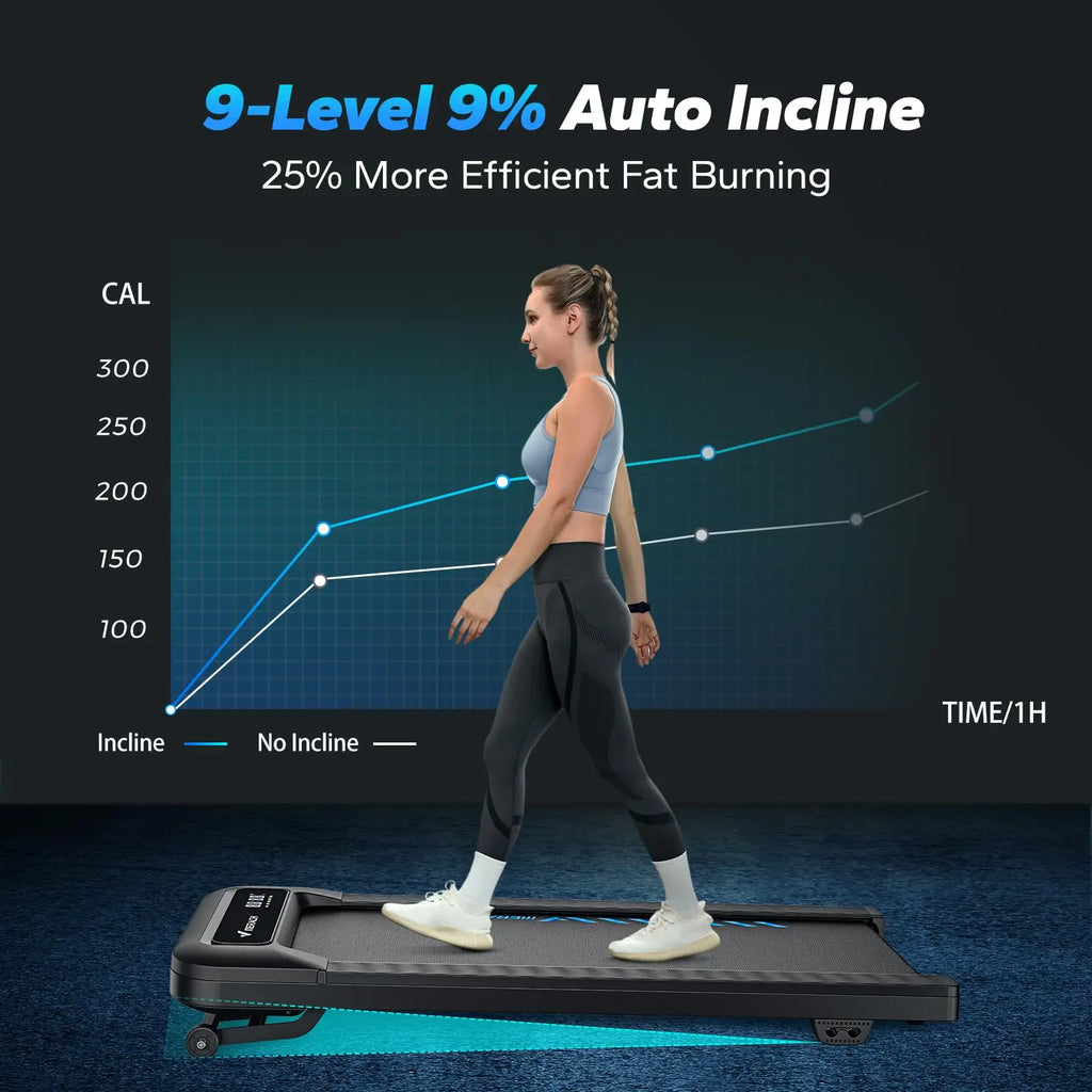 Under Desk Walking Pad Treadmill with up to 9% Electric Incline and Remote