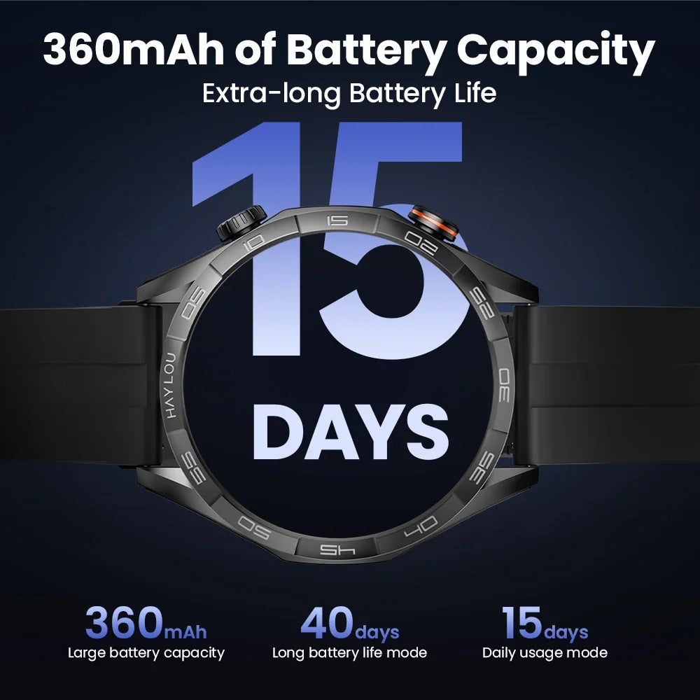 Bluetooth Calling Smartwatch, Solar 5, 1.58-Inch AMOLED and Sports Modes