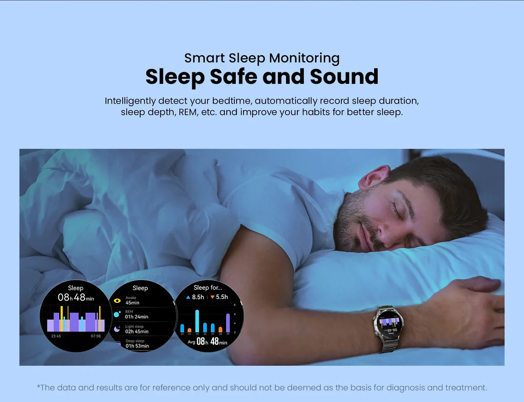 Bluetooth Calling Smartwatch, Solar 5, 1.58-Inch AMOLED and Sports Modes