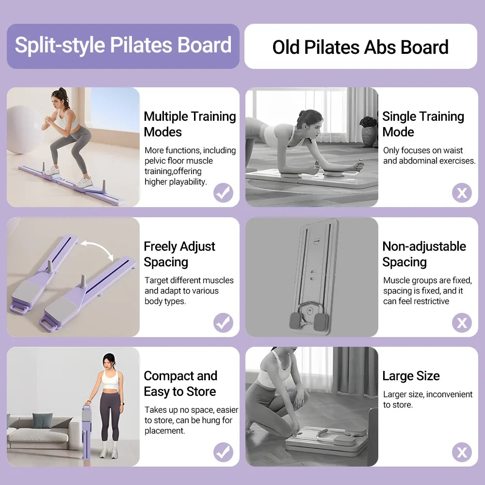 Sliding Ab Workout Board and Leg Trainer with Resistance Bands and Knee Pads