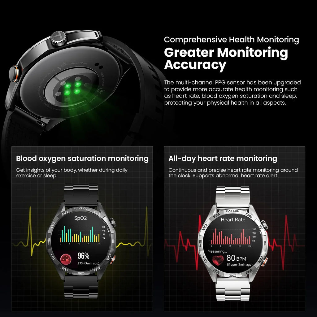 Bluetooth Calling Smartwatch, Solar 5, 1.58-Inch AMOLED and Sports Modes