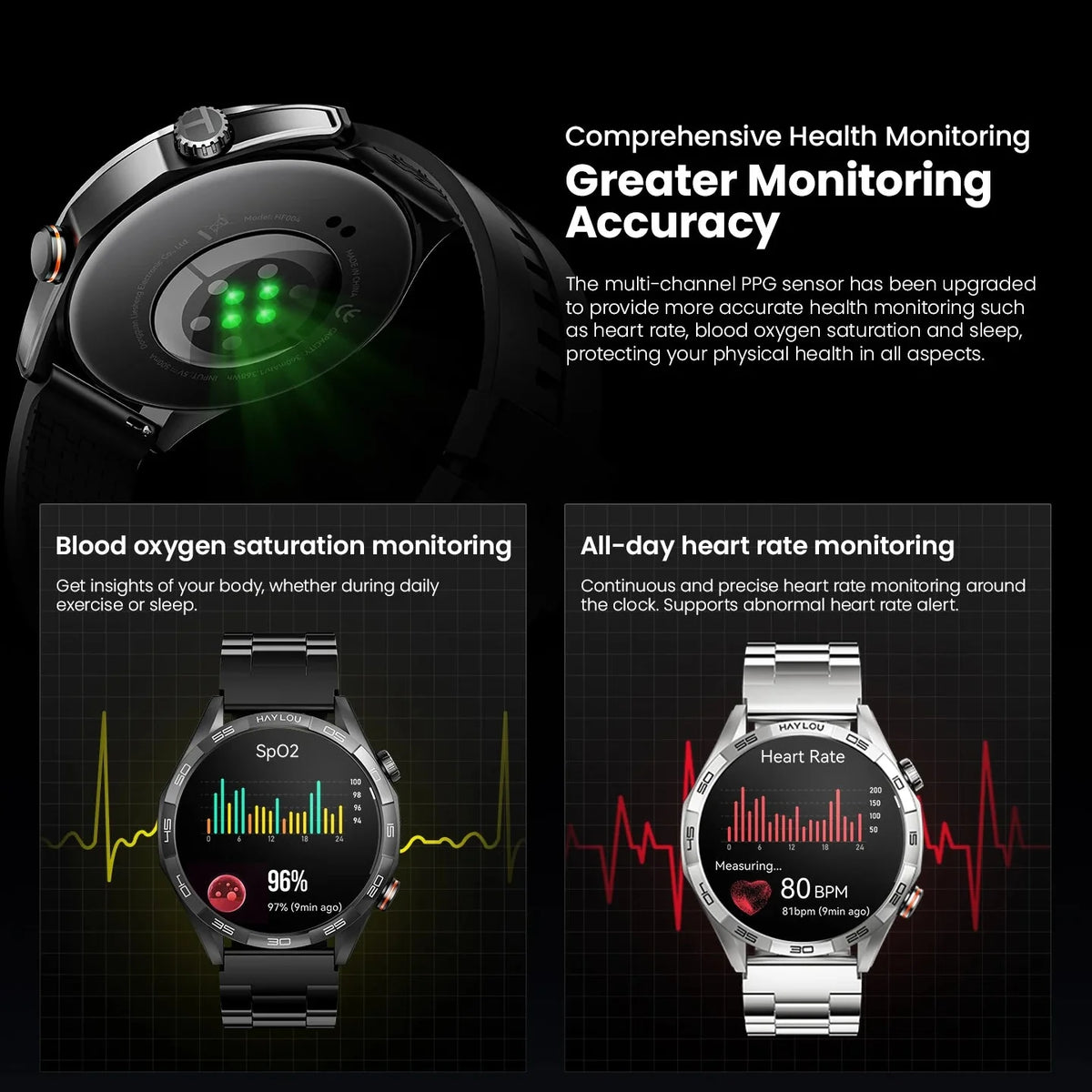 Bluetooth Calling Smartwatch, Solar 5, 1.58-Inch AMOLED and Sports Modes