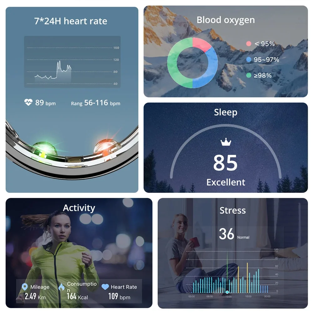 Smart Ring with Activity Tracking and Charging Case