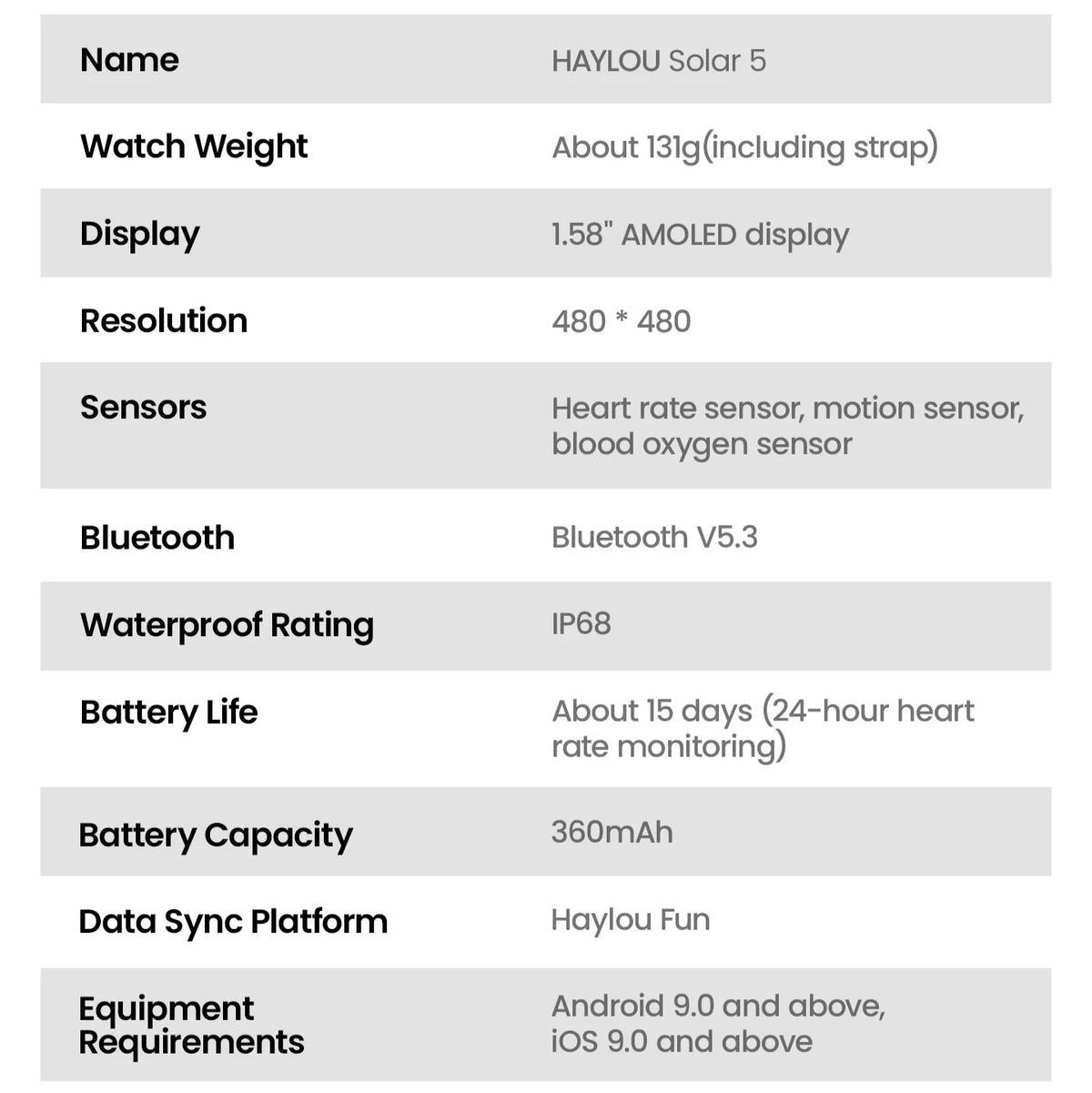 Bluetooth Calling Smartwatch, Solar 5, 1.58-Inch AMOLED and Sports Modes