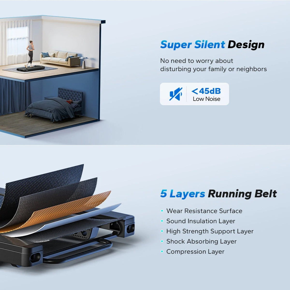 Under Desk Walking Pad Treadmill with up to 9% Electric Incline and Remote