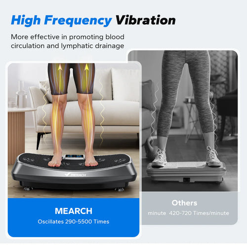 3D Vibration Plate Exercise Machine, 30 Speeds, 3 Movement Modes and Resistance Bands