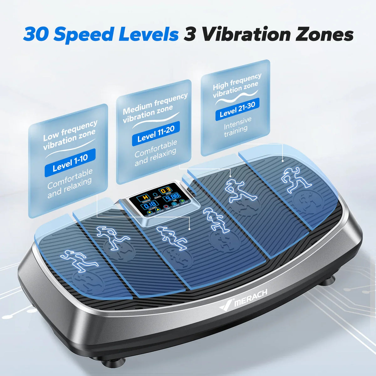 3D Vibration Plate Exercise Machine, 30 Speeds, 3 Movement Modes and Resistance Bands